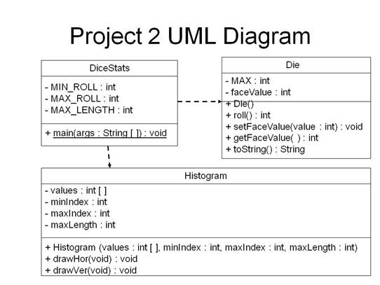 UMLDiagram.jpg