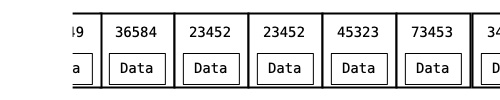 License Array