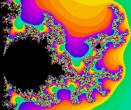 Mandelbrot